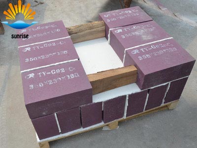 The Role of Refractory Material
