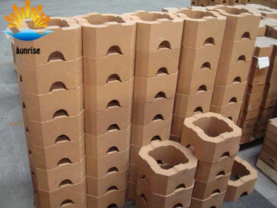 Refractory raw materials processing procedures and broken crushing points