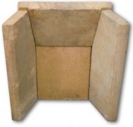 What kinds of refractory materials in sunrise refractory can be divided into?
